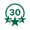30-Point Quality Check